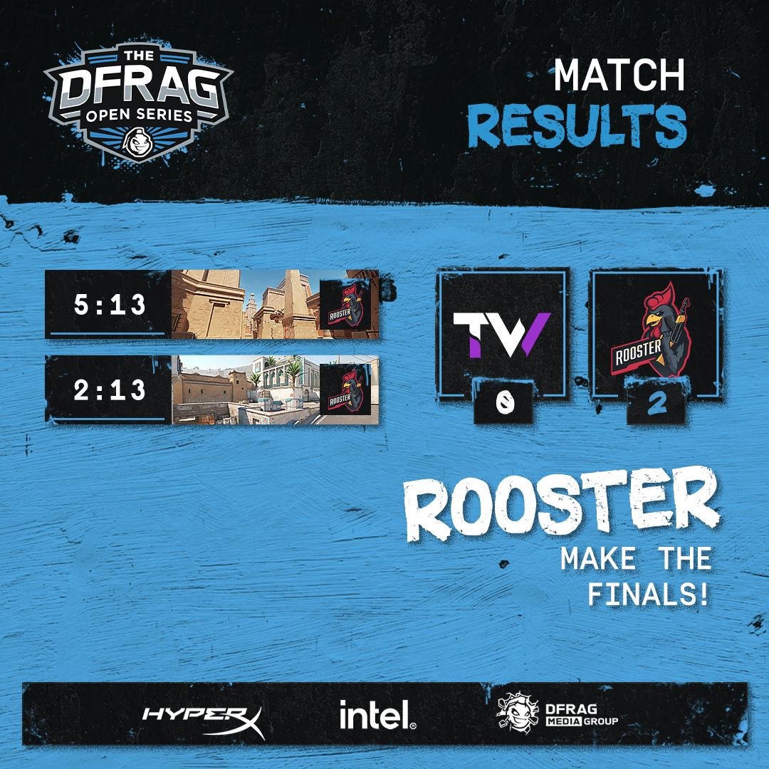 dfragtv's tweet photo. That's a wash! @TimeWavesOCE are out of DFRAG OPEN Series 4, as @RoosterCS strut their way into playoffs next weekend!

That's GG for today! 🤝 https://t.co/c55eNYjcUc