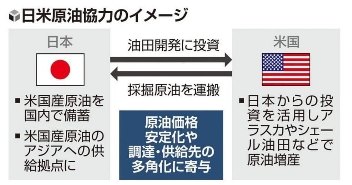 やまざき tweet media