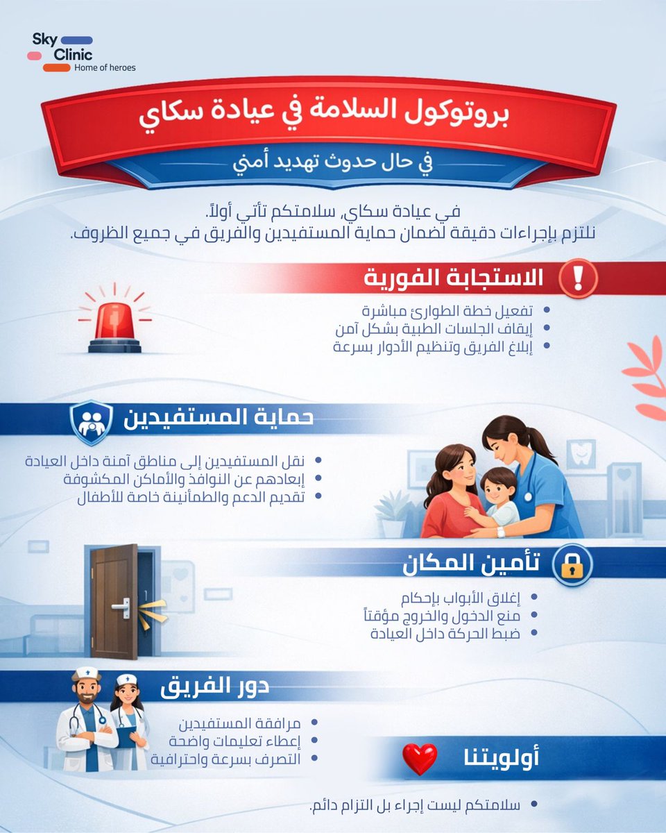 skyclinic tweet media