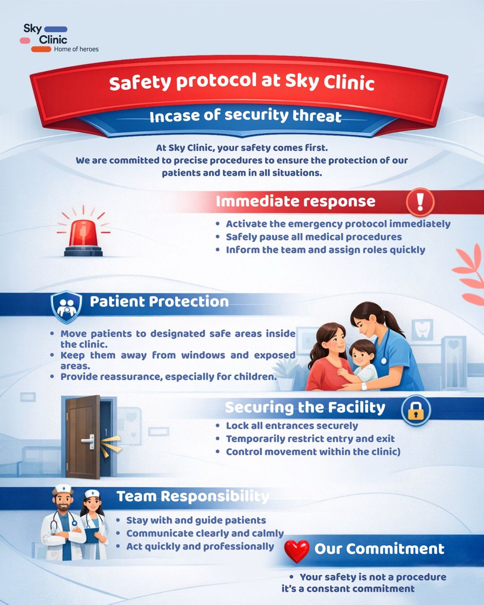 skyclinic tweet media