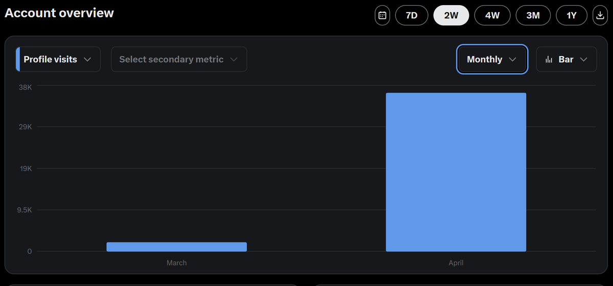 Miss Money Penny (AKA British Miss) tweet media