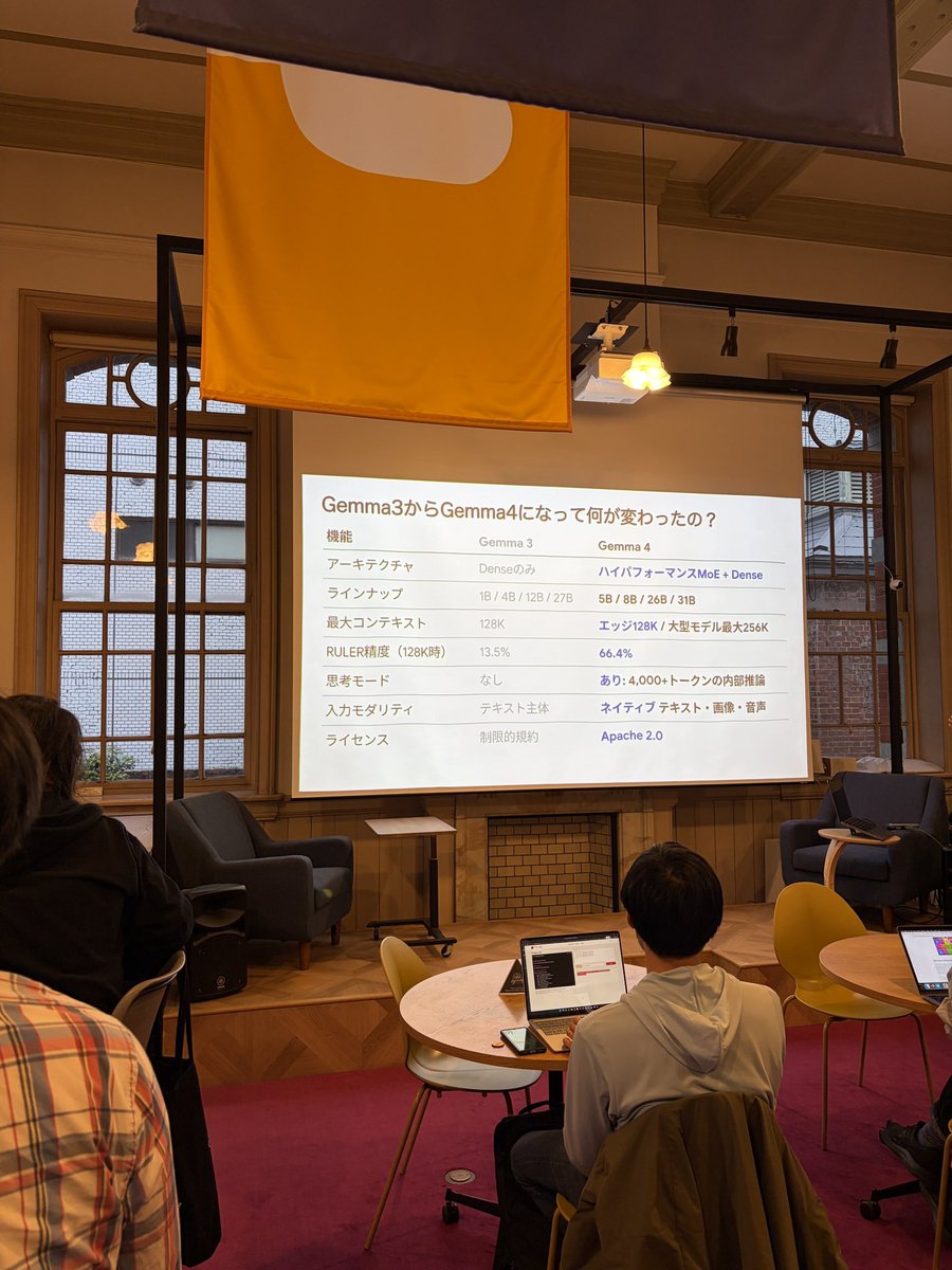 terisuke@毎週登壇 tweet media