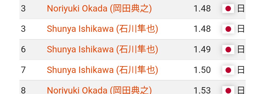 みぎかわ tweet media