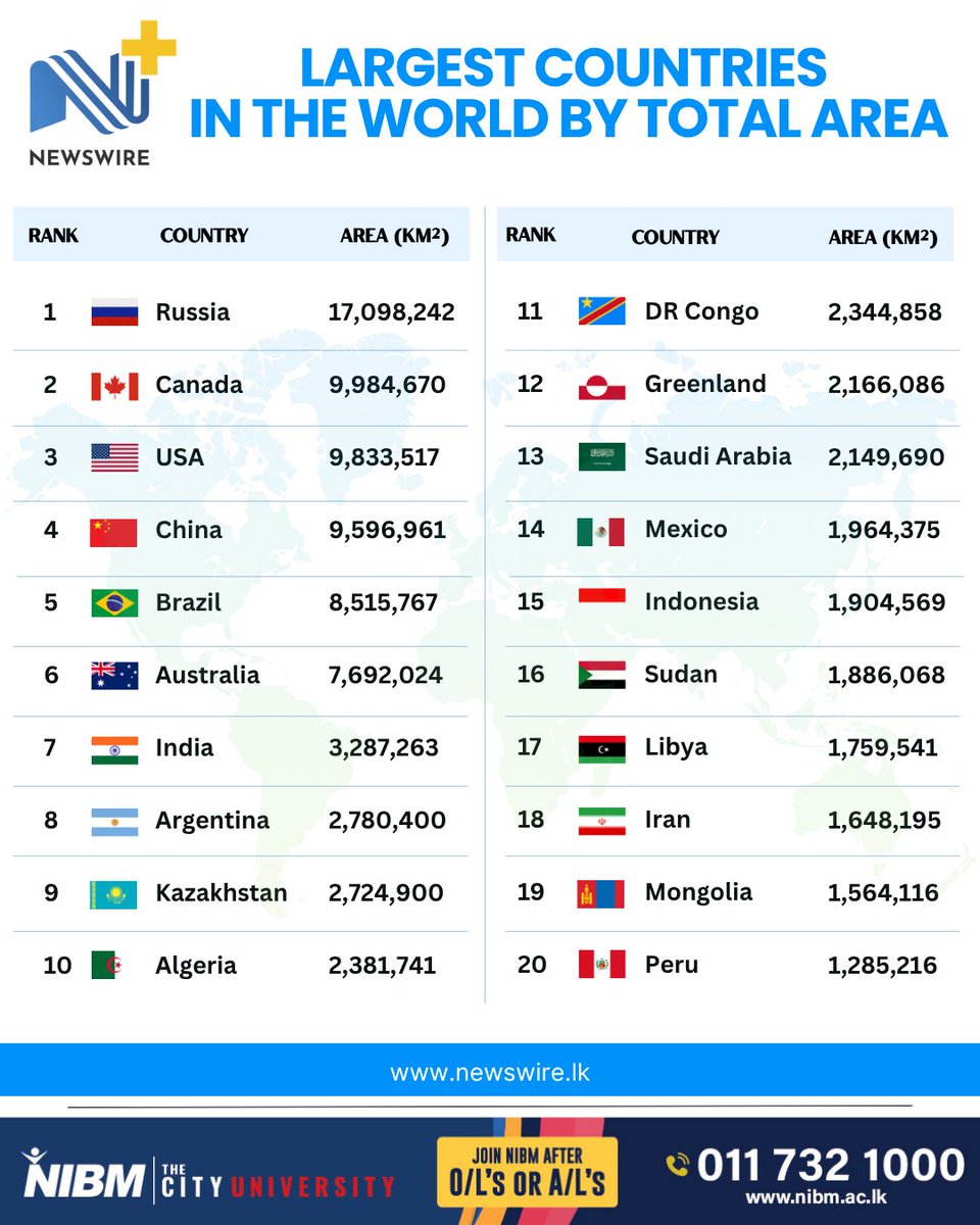 Newswire Plus tweet media
