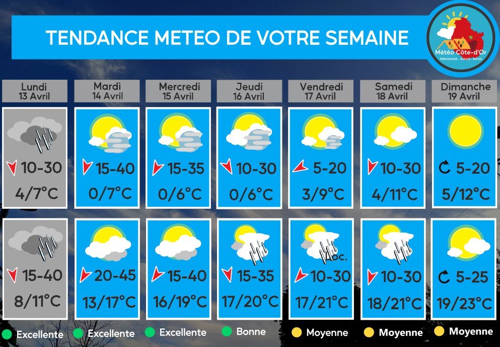Météo Côte-d'Or tweet media