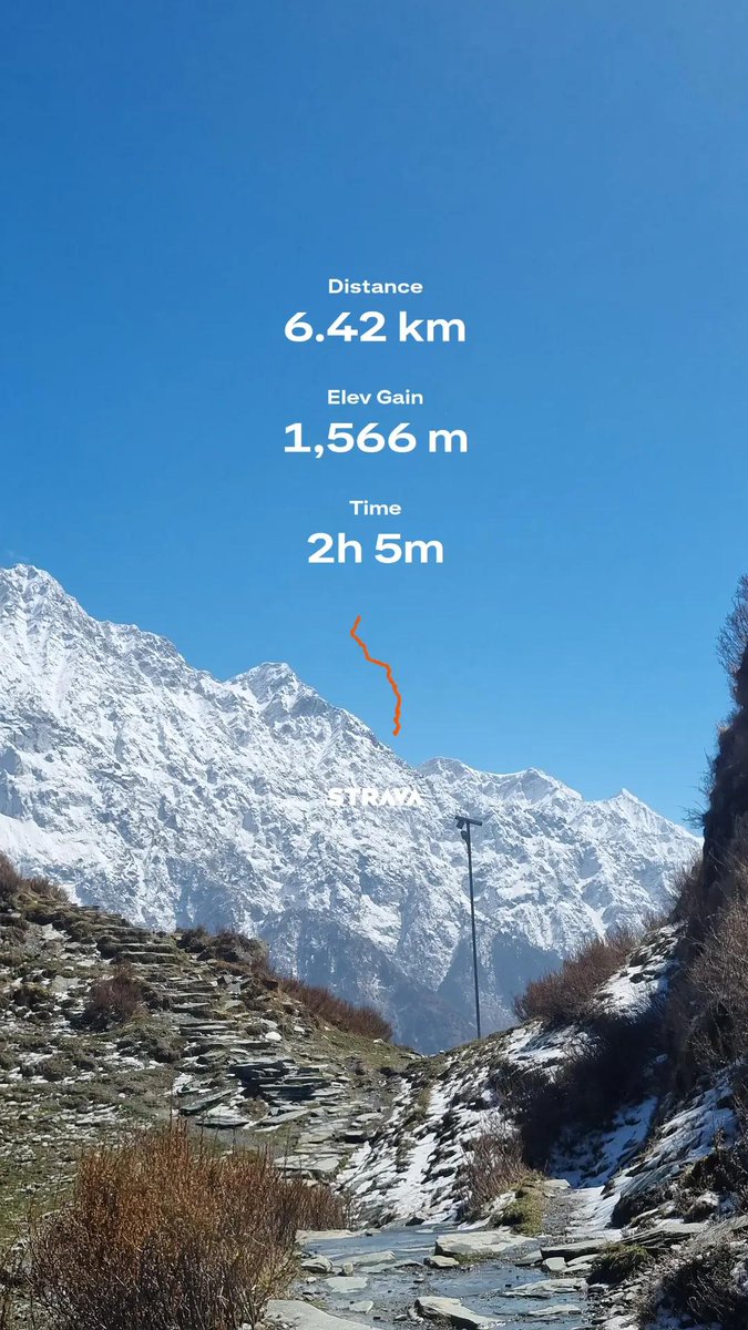 Ajay Sharma tweet media