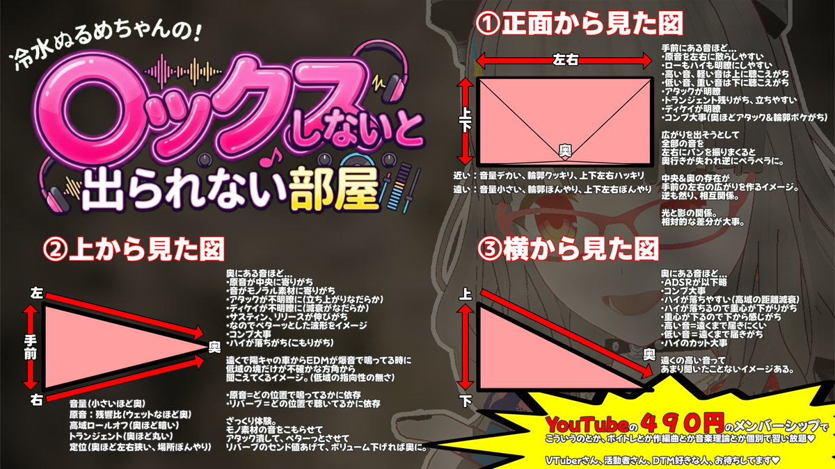 nurunuru_nurume's tweet image. "かなり主観"が入っていますが、自分がミキシングする時に考えている◯ックスしないと出られない部屋の画像。🫠
ミキシングってエフェクトよりも、前工程の編曲とRec精度、パン、フェーダーがめっちゃ大事なイメージ。🫠
補足などあれば直リプ貰えると～。🫠
#dtm
#mix
#mixing
#ミックス
#ミキシング