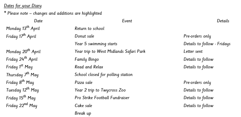 Bells Farm Primary tweet media