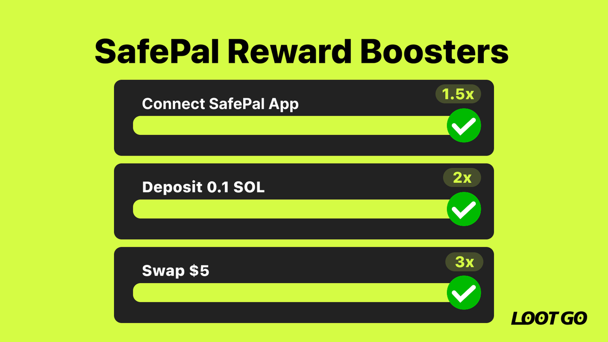 LootGO (mainnet arc) 🎟️ tweet media