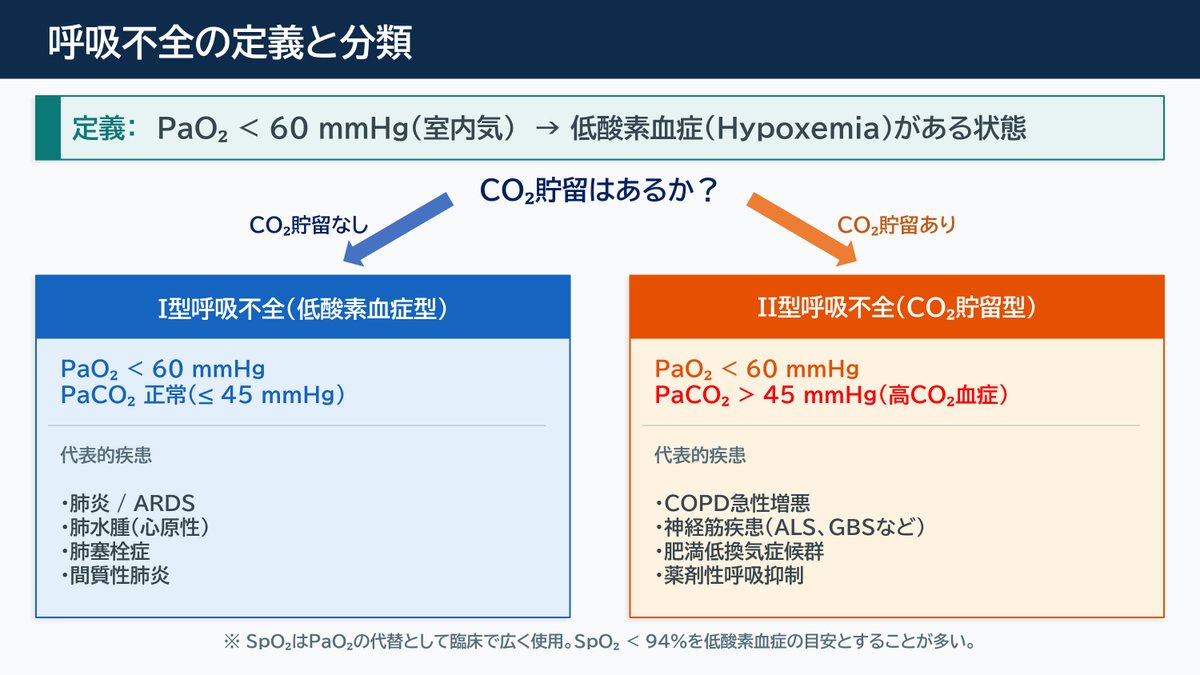 lung-dr | 呼吸器内科医 tweet media