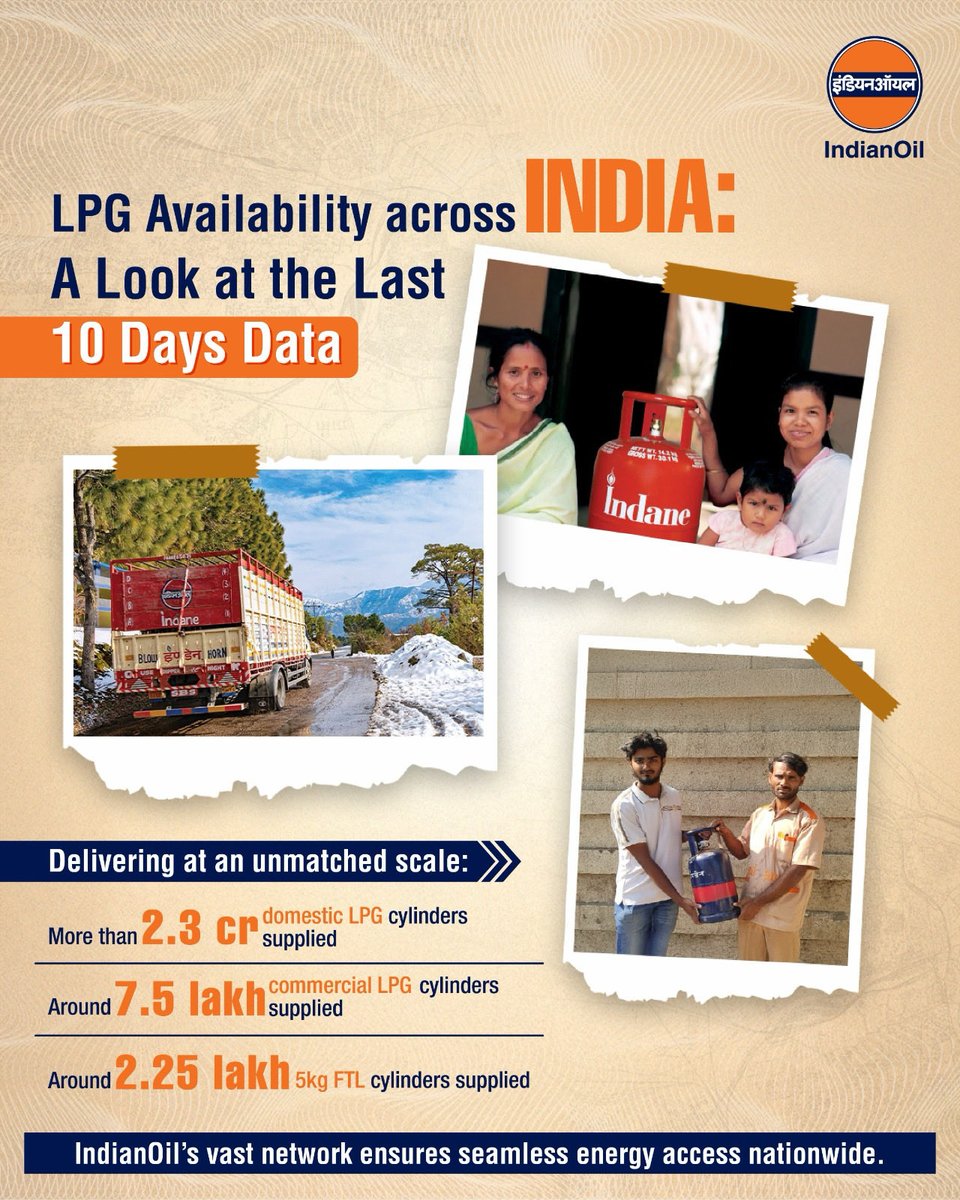 IndianOilcl's tweet image. Keeping India moving with reliable LPG supply. Across homes, businesses, and mobility needs, demand is being met consistently.

Backed by scale and reach, IndianOil continues to deliver nationwide.

#IndianOil #StayCalmIndia #LPGSupply #India #ReliableEnergy #EnergyForAll
