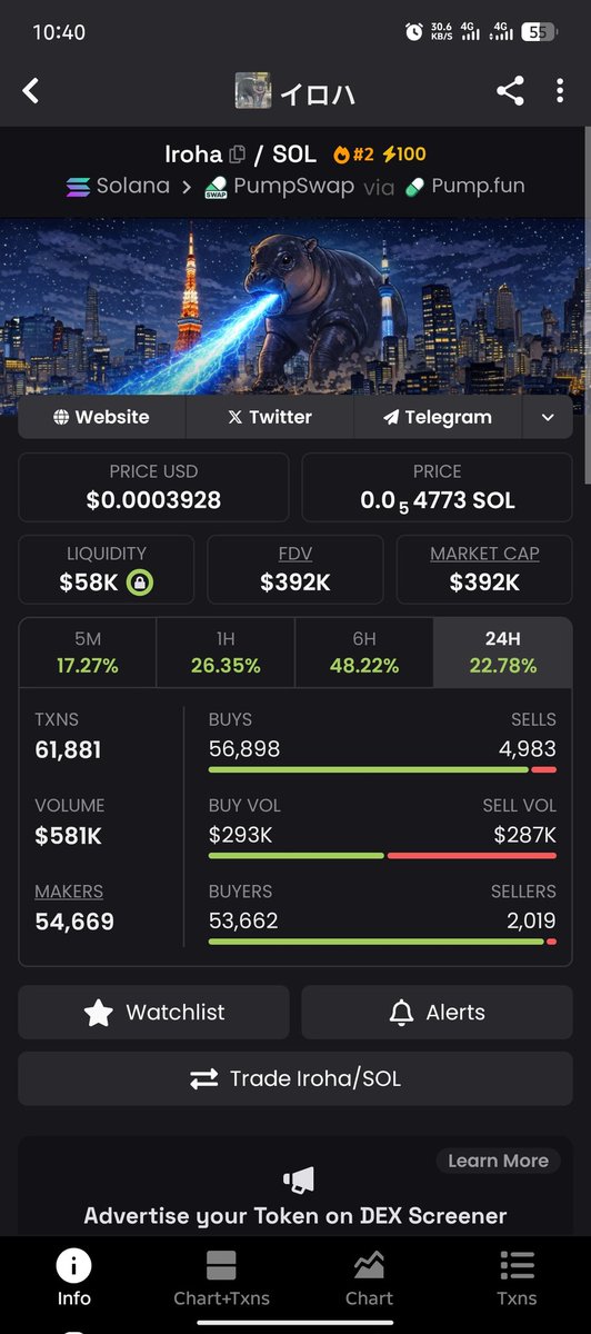 Musa-AlphaVerse tweet media