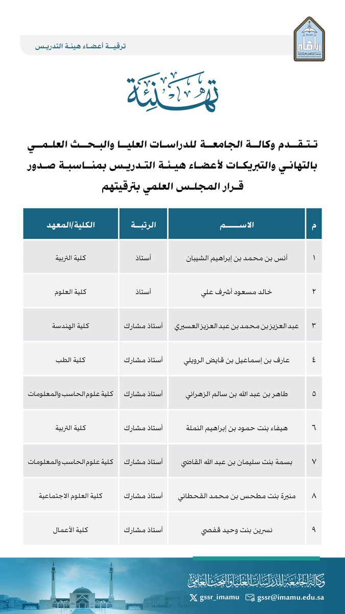 GSSR_ImamU's tweet photo. #جامعة_الإمام
#المجلس_العلمي https://t.co/0uogu7ZHwa