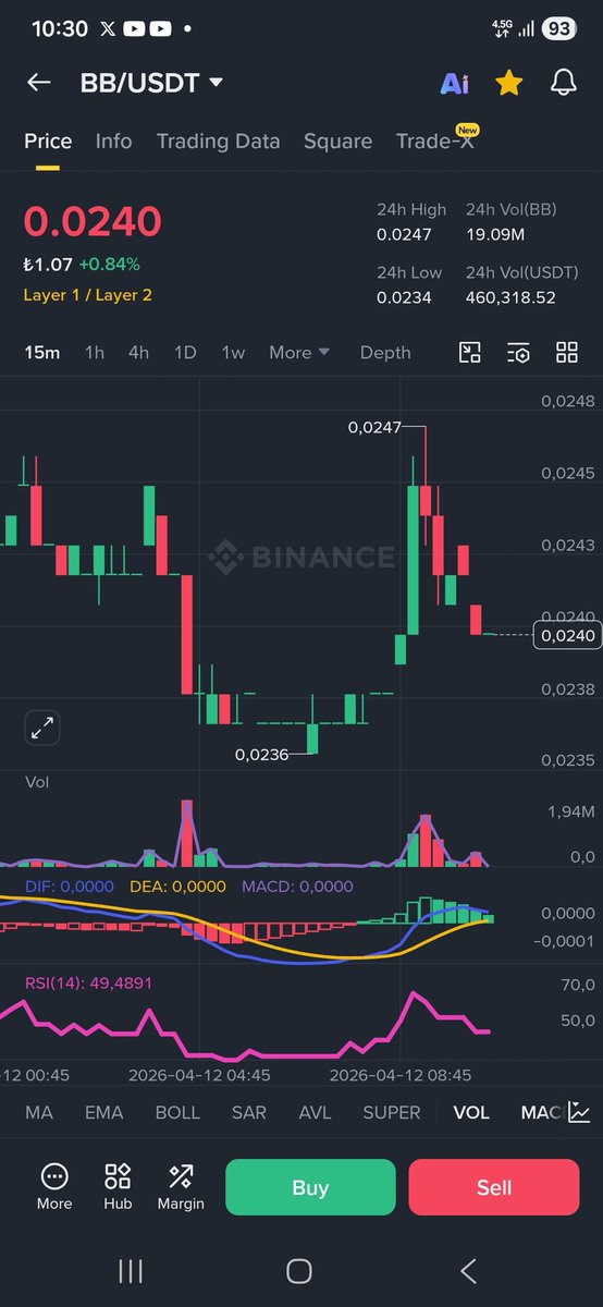 Trader26💲💲 tweet media