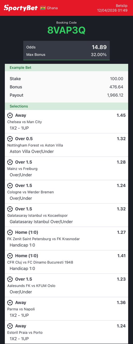 enokay69's tweet photo. My 15 odds from https://t.co/kiu6IRC5An https://t.co/ghb6rzW2PM