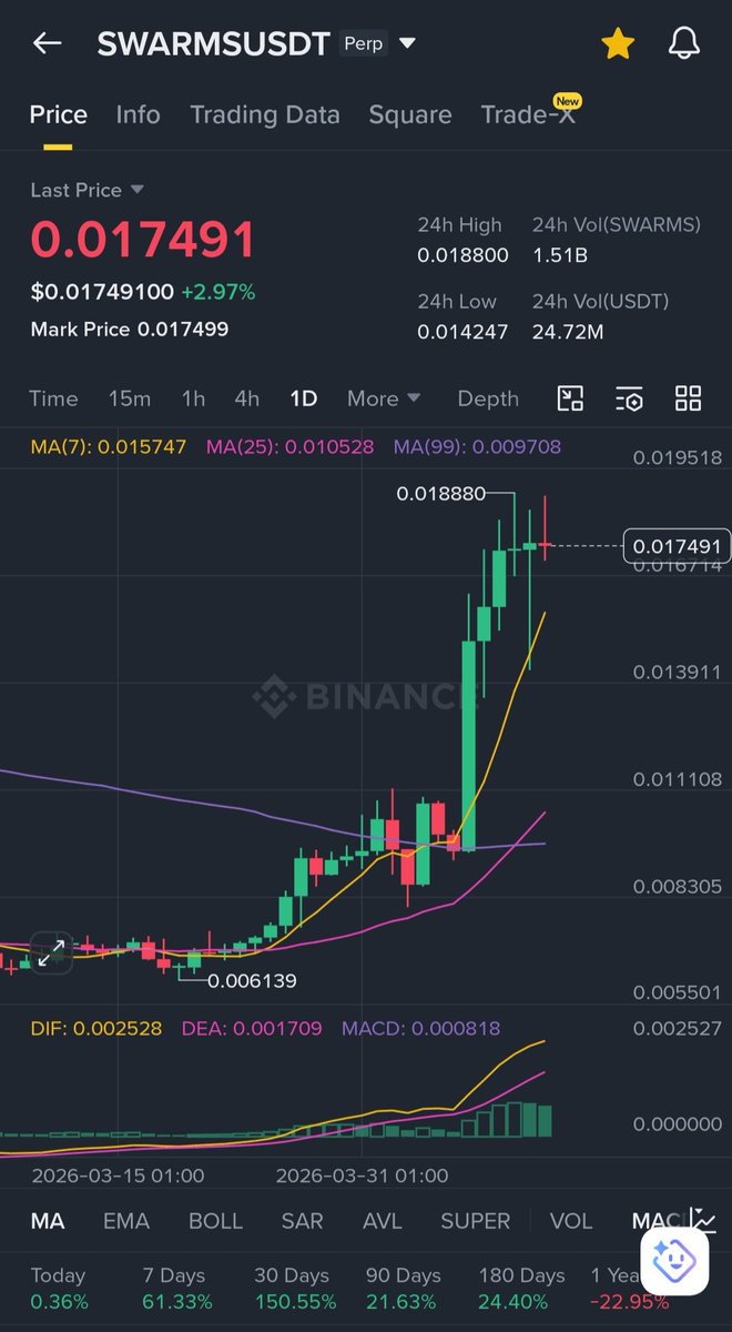 Julius Elum tweet media