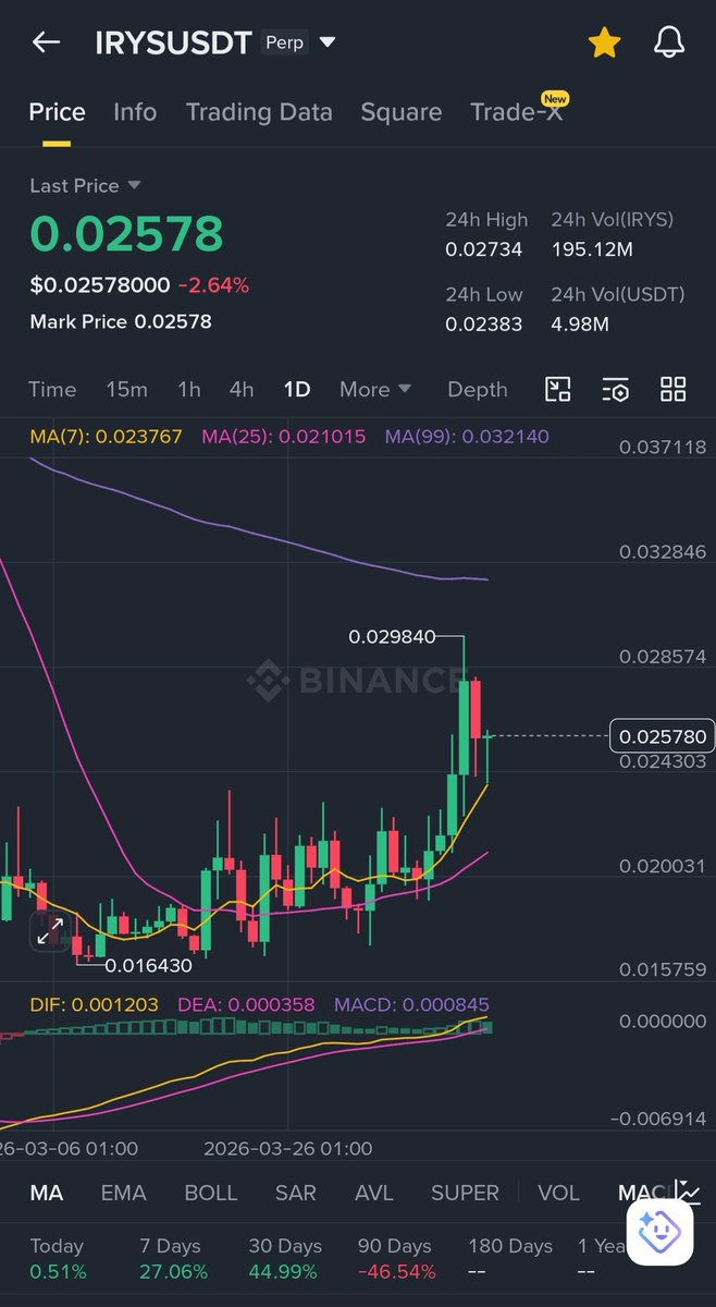 Julius Elum tweet media