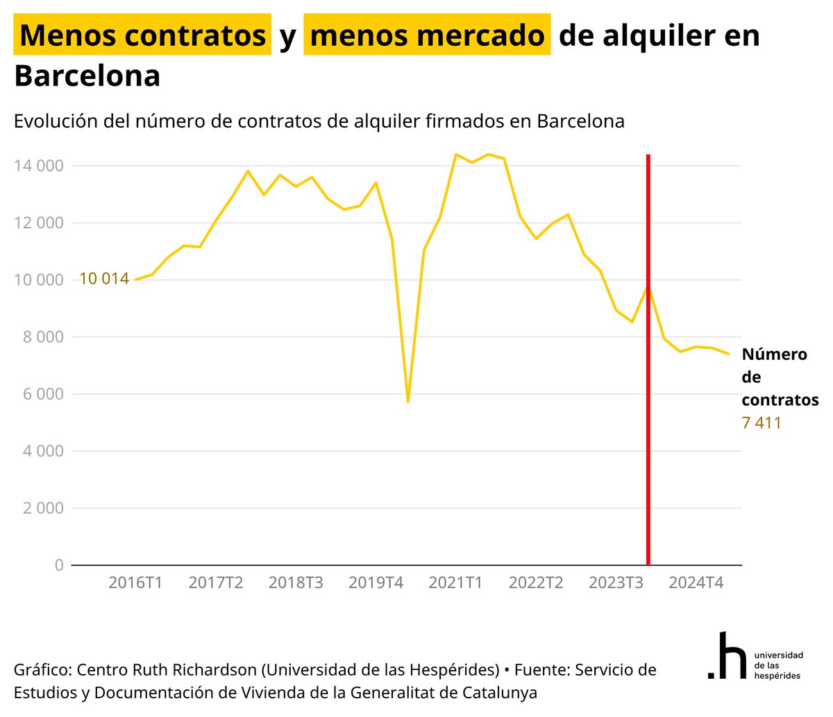 Santiago Calvo tweet media