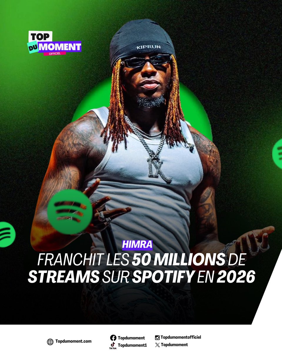 Himra franchit le cap des 50 millions de streams sur Spotify en 2026
➡️ Faisant de lui l’artiste ivoirien le plus écouté cette année sur la plateforme  #Himra #Spotify