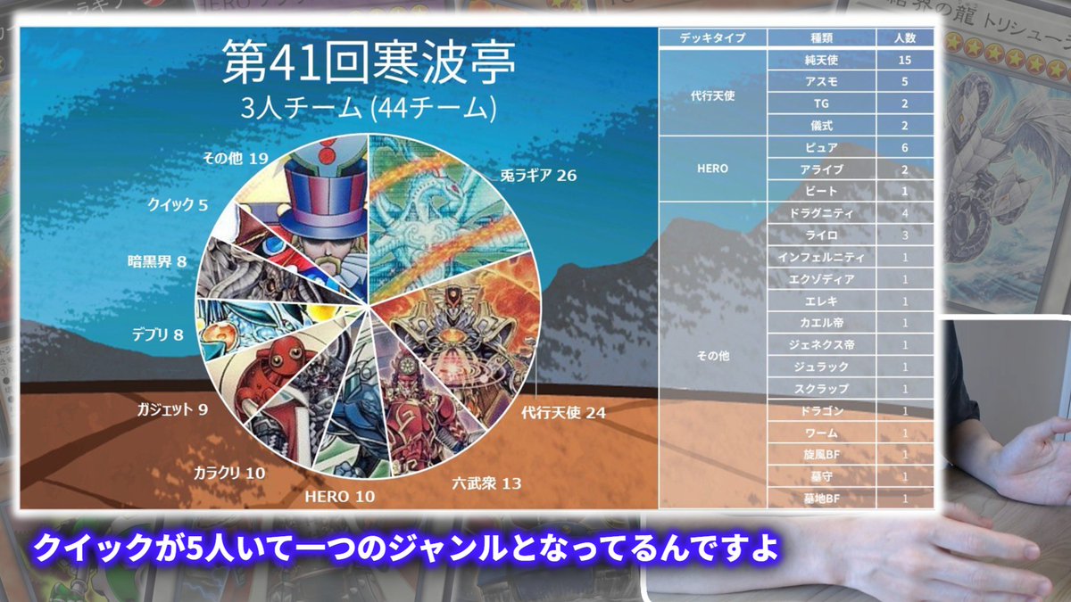 旧石器時代遊戯王チャンネル on X: 