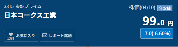 ta_yug's tweet photo. 📉 3315 日本コークス工業（東証プライム）
 收盤日 終値 99円 ▼6.60%💥

直近株価は 年安値更新、市場では景気動向や原材料コストの影響を懸念する声が多い状況。
短期投資では サポートライン付近での反発 があるか注目したいところ👀

❓ 皆さんは、この水準で買いを検討しますか？
❓ さらなる下落のリスクをどう見ますか？