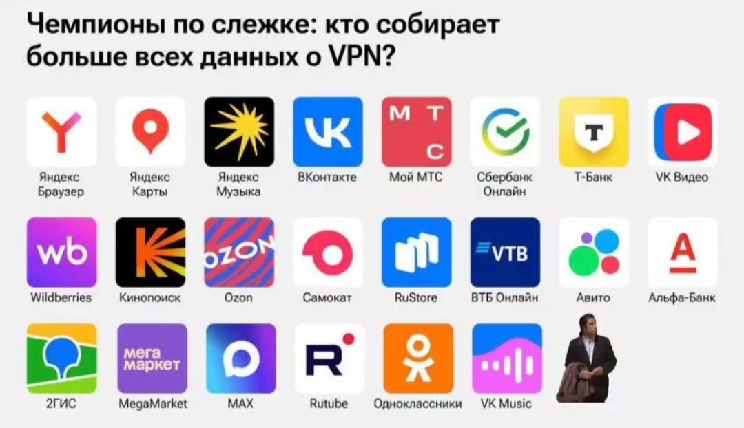 Durev VPN tweet media