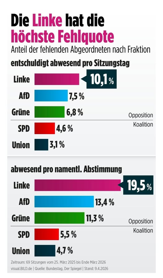 Schonungslos tweet media