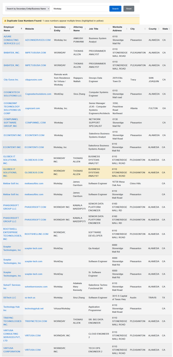 Rodney.Roberts tweet media