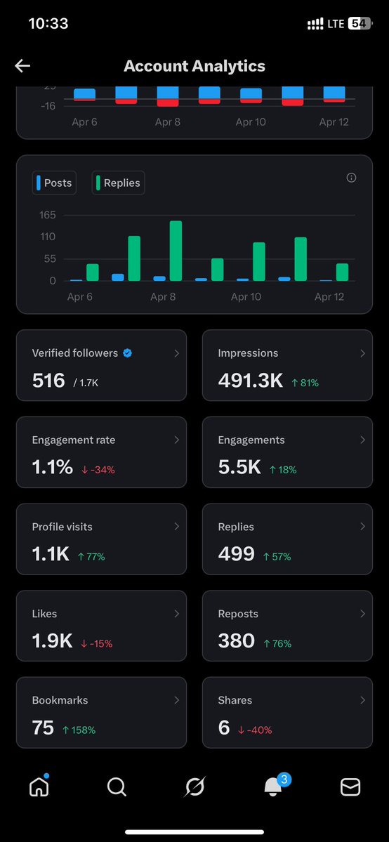Maymoon✨❤️ tweet media
