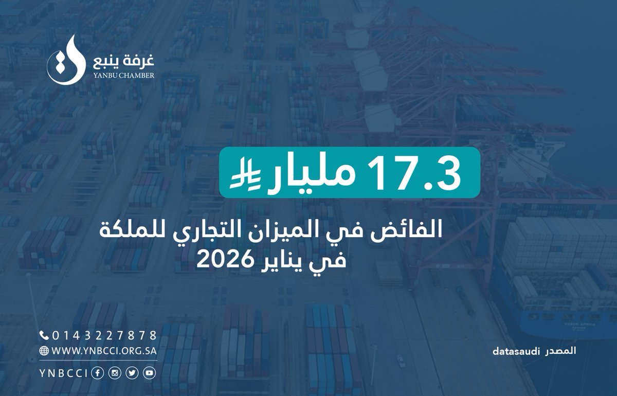 غرفة ينبع tweet media