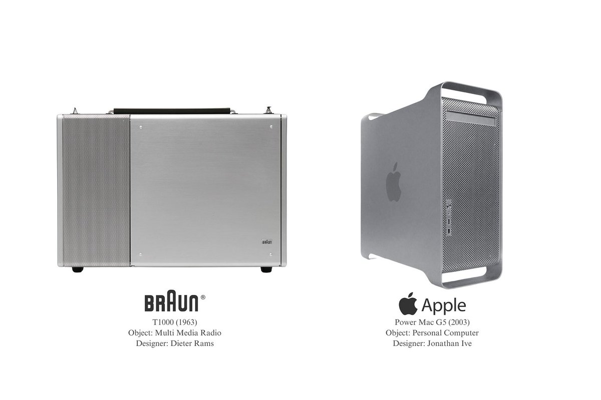 Ab studio | Brand Designer tweet media