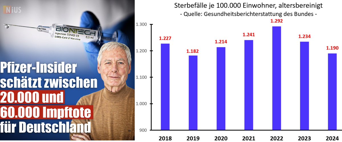 Stefan Homburg tweet media