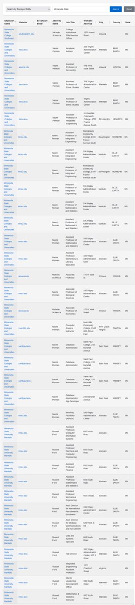 Rodney.Roberts tweet media