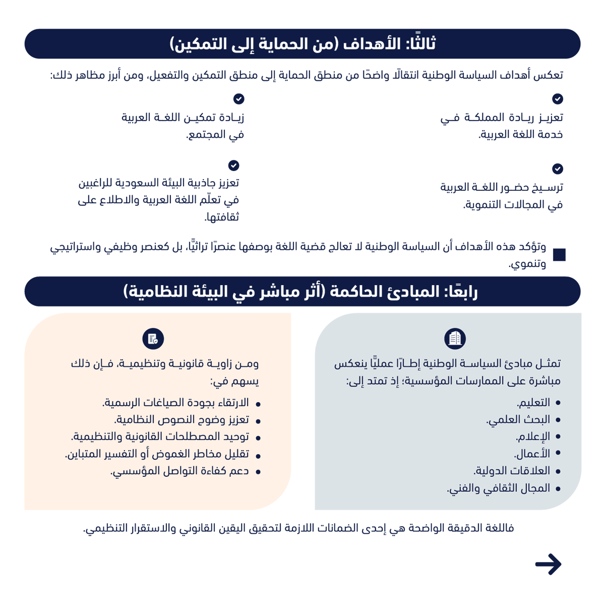 ZcoTweets's tweet photo. اللغة العربية ليست مجرد وسيلة تواصل… بل ذاكرة أمة، وروح حضارة، وجسر ممتد بين الماضي والمستقبل.  تؤكد السياسة الوطنية للغة العربية الصادرة مؤخراً بقرار مجلس الوزراء أن لغتنا هي وعاء هويتنا، وأحد مرتكزات سيادتنا الثقافية، ومسؤولية مشتركة في الحفاظ عليها وتمكينها وتعزيز حضورها في كل مجال.  

#اللغة_العربية #هويتنا #لغة_الضاد #العربية