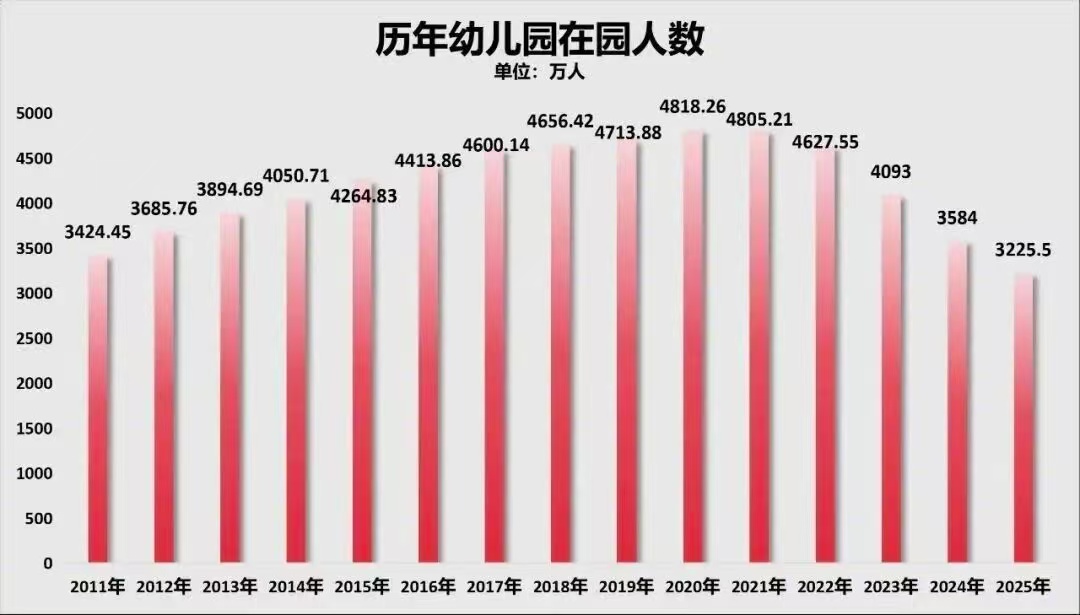 洼地老牛 tweet media