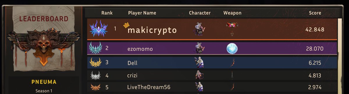 LINEA | CROAK 🐸| FOXY 🦊| MALDA | ECLIPSE tweet media