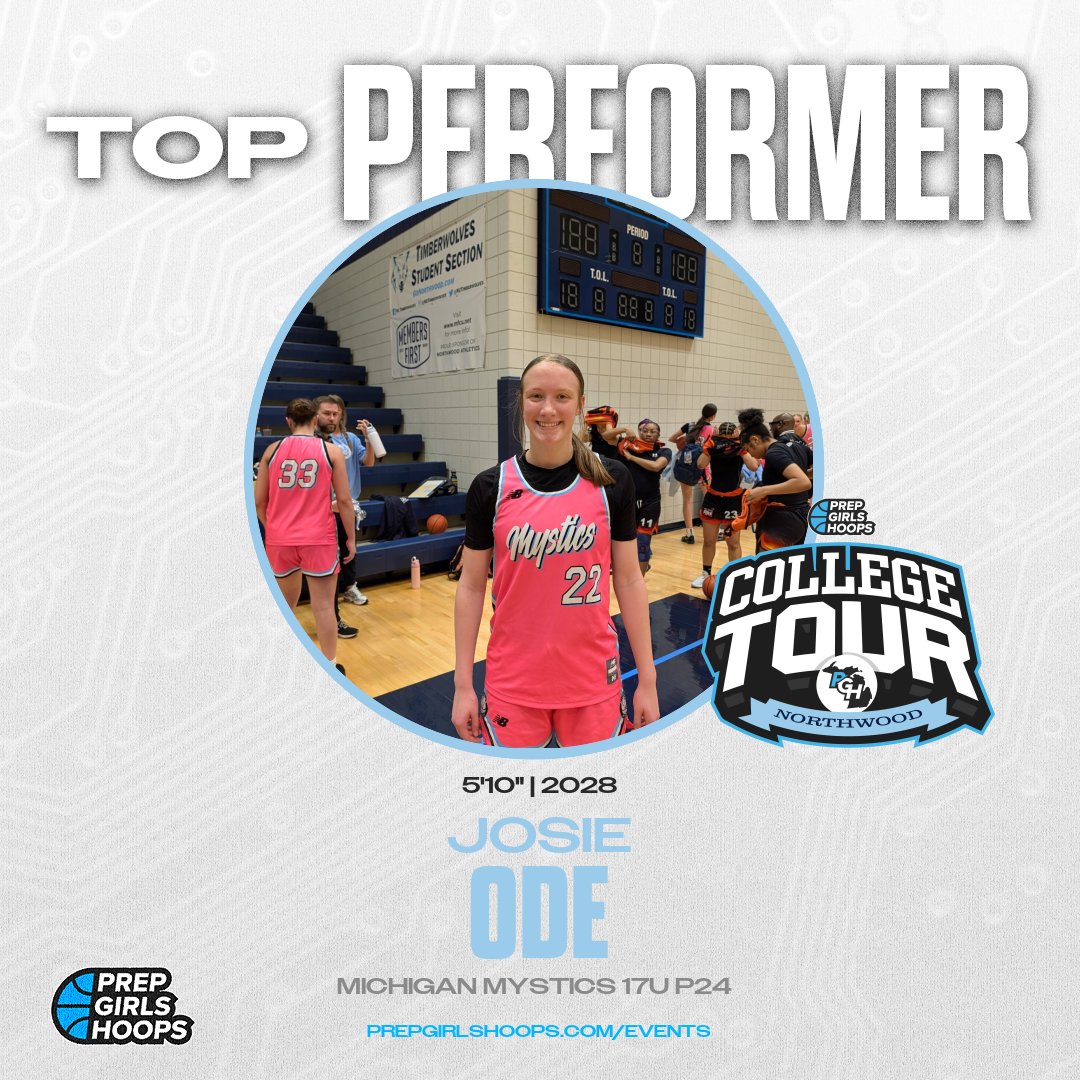 PGHCircuit's tweet photo. 🚨 𝗧𝗢𝗣 𝗣𝗘𝗥𝗙𝗢𝗥𝗠𝗘𝗥𝗦

Check out who made an impact!

✍️ #PGHMICollegeTour

@alliecrighton https://t.co/SMd7yWEGmz