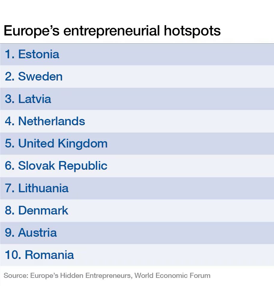 Jelmer Visser tweet media