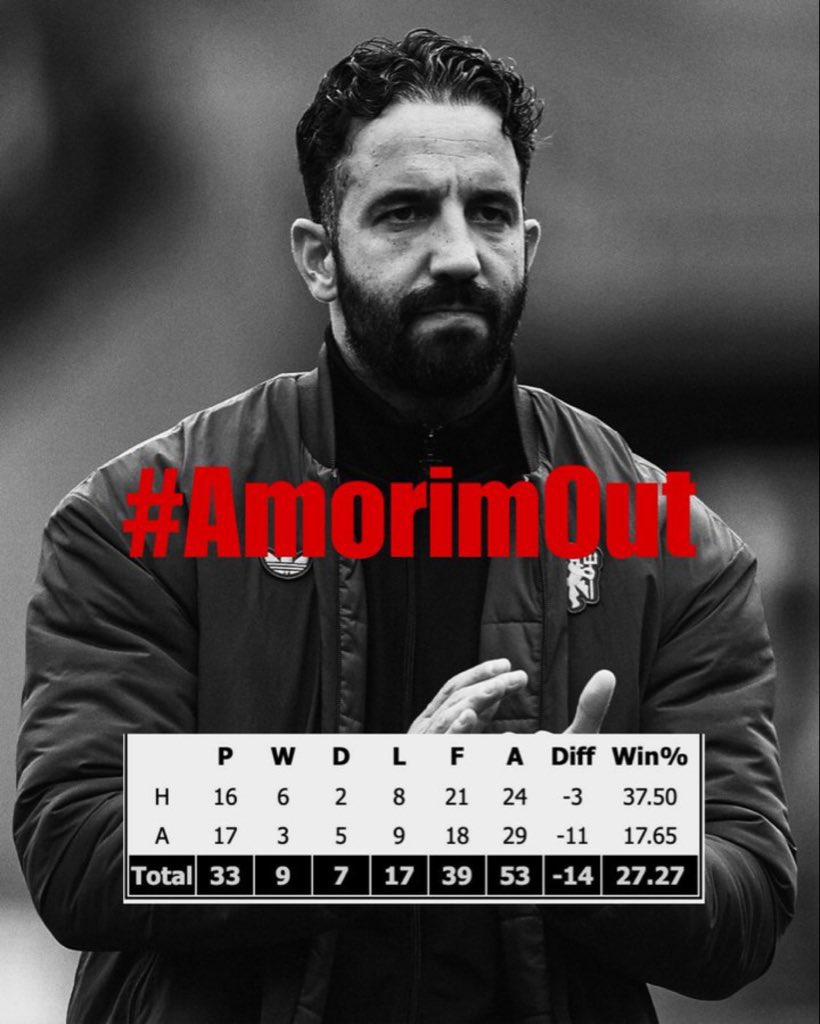 De United Blood tweet media