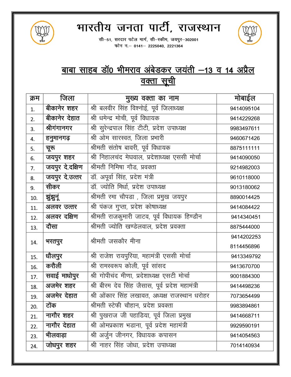 BJP Rajasthan tweet media