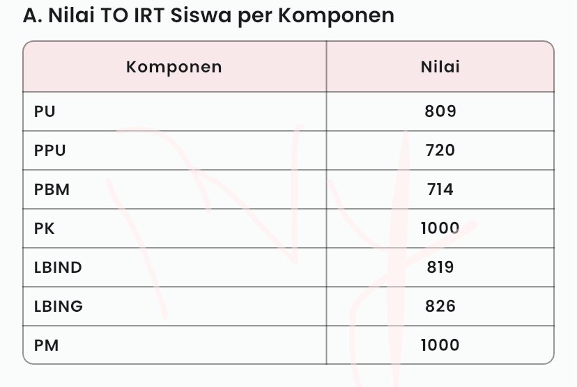 i’vy’26 freetag to🫧 tweet media