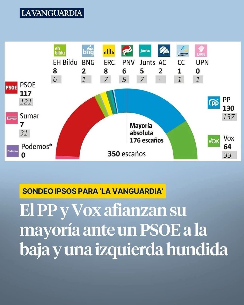 🔻Aina Díaz ⚖️ tweet media