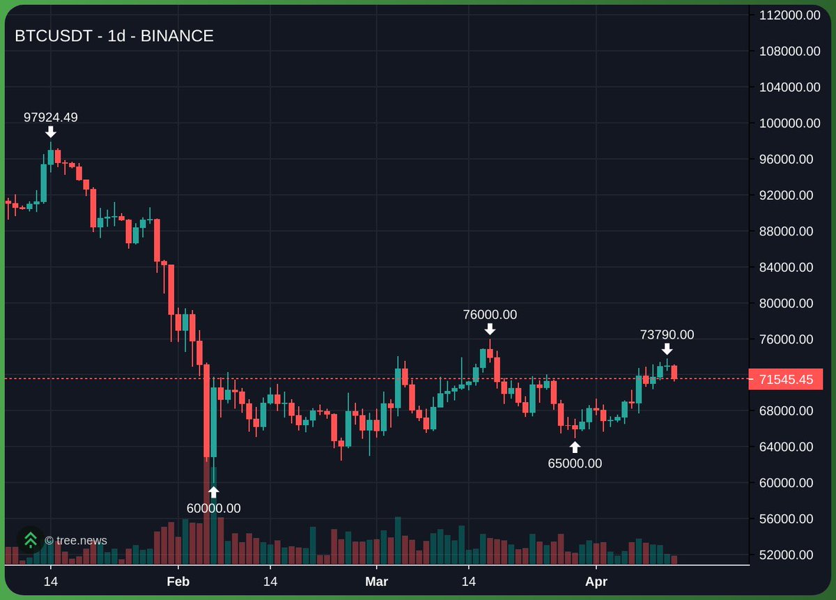 kook 🏝️ tweet media