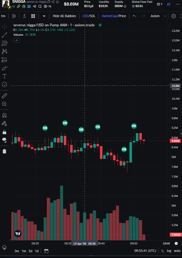 Diamonds Paws tweet media