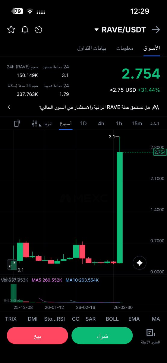 محمدوف$ tweet media