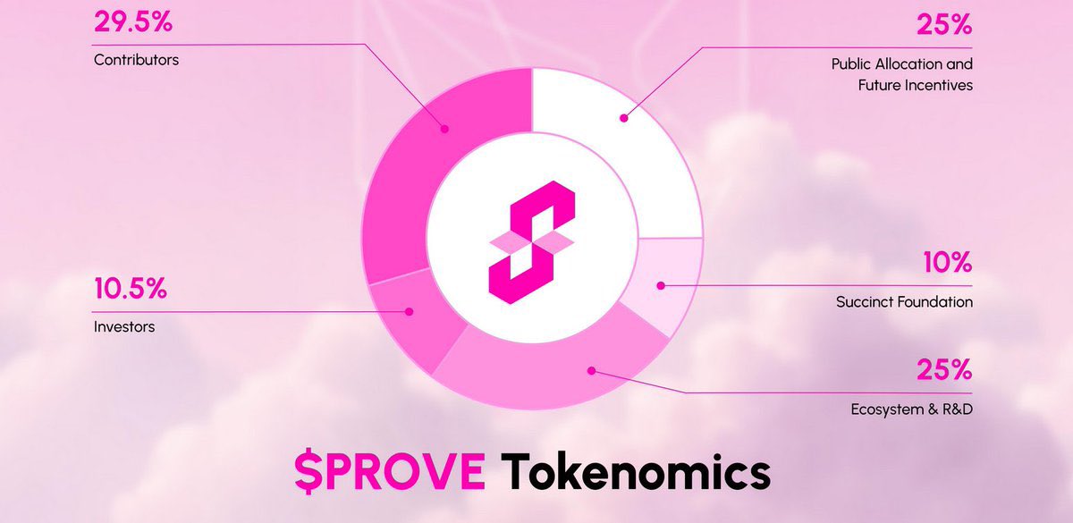 j.mike ./ tweet media