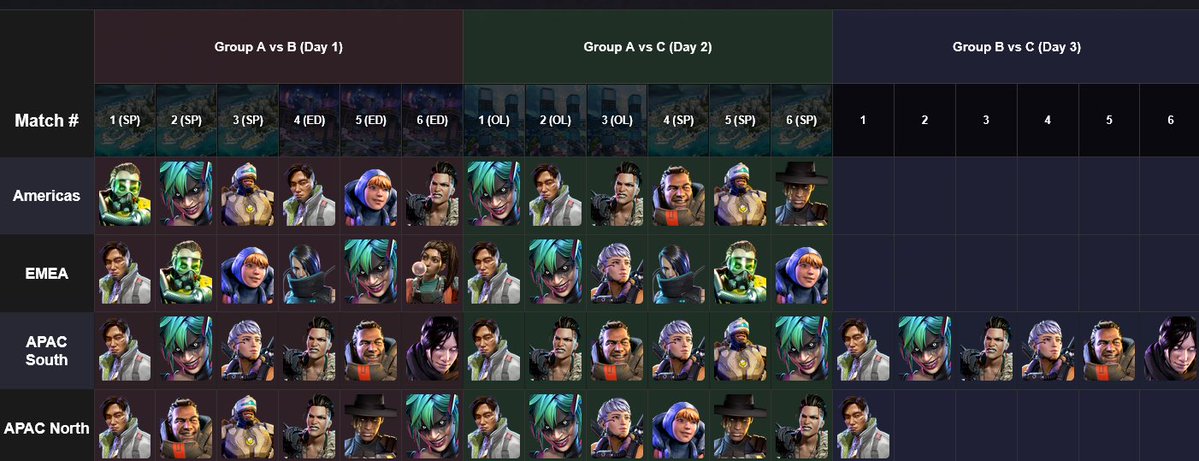 Apex Legends Status tweet media