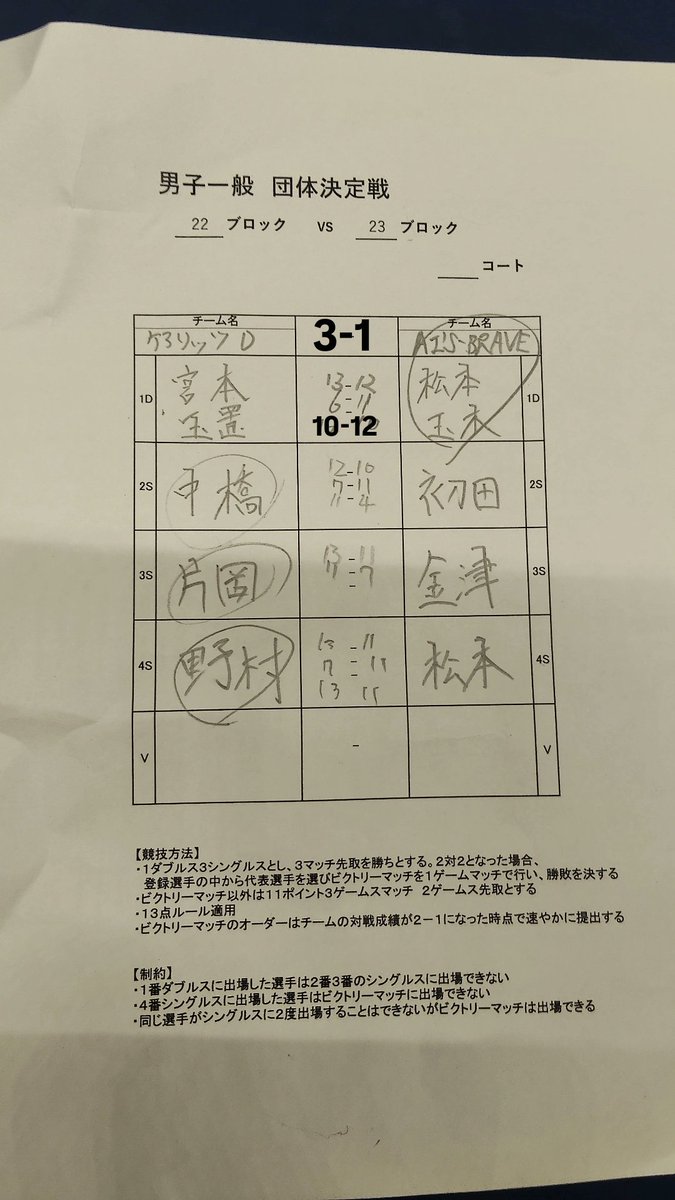 SATOSHI@5/31　らそんぶる tweet media