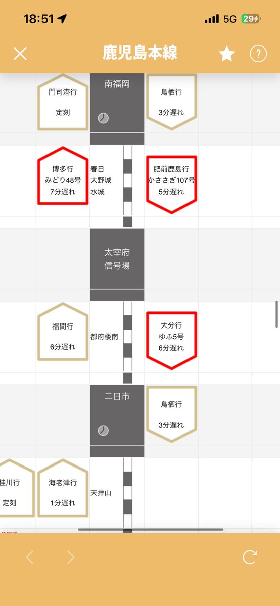 ぜふ🚃【I♡】【Tia♛︎ra】【うちは居候】 tweet media
