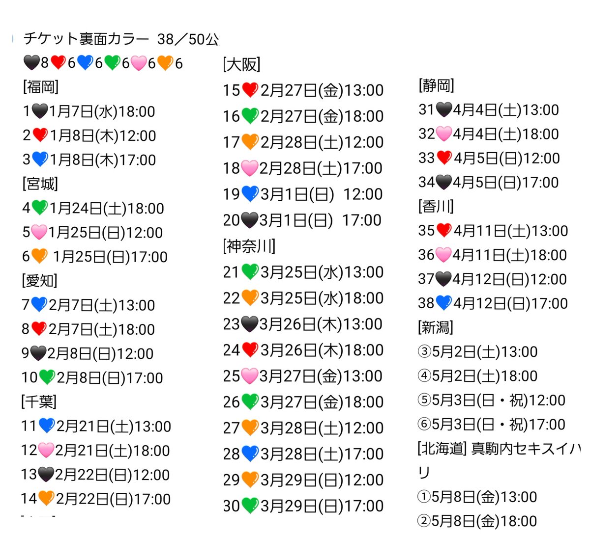 MILESixTONES チケット裏面カラーメモ✍️ ～4/12香川まで 38/50公演